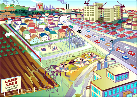 The drawing of an urban area has farmland at the left with a sign advertising land sales. The middle section has housing at the back, a playground in the middle and a rubbish tip front of it. A creek and industrial building is in the foreground and power pylons cross from front to back. On the right is a multi-lane highway and a fringe of low level buildings in front of a group of multi level buildings.